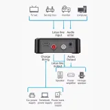 Trasmettitore e Ricevitore Bluetooth 5.0 – 2
