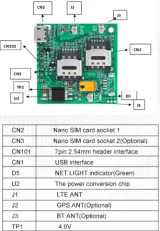Modulo A7670 SIM 4G LTE Cat 1 e GPS – 2