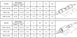 Assortimento di Capicorda Isolati - FRD/MPD2-156 – 4