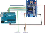Modulo generatore di segnale AD9850 DDS – 2