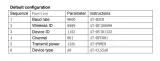 Trasmissione seriale wireless 2.4Ghz JDY-40 NRF24L01 – 5