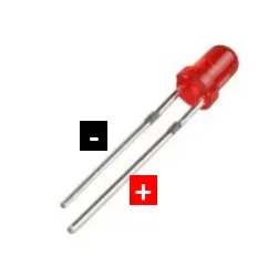 Primo piano del LED rosso con terminale lungo (+) e corto (-)