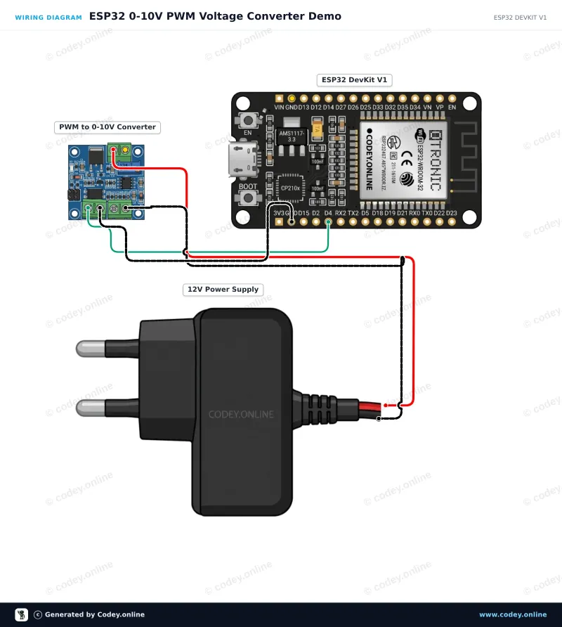 Schema di collegamento: Modulo convertitore da tensione a PWM 0-10V su un ESP32 DevKit V1