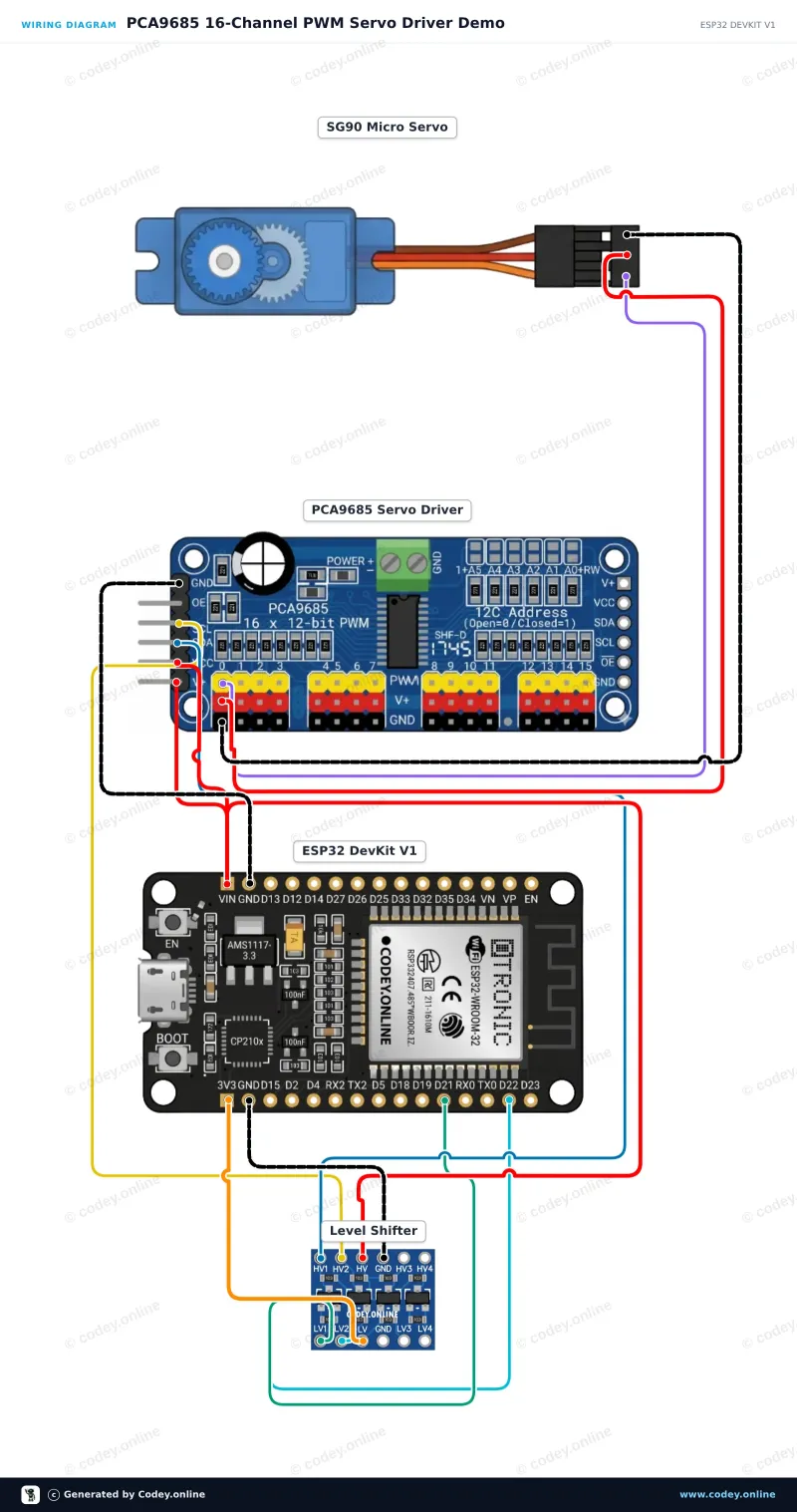Schema di collegamento: Driver servo PWM a 16 canali 12-Bit I2C su un ESP32 DevKit V1