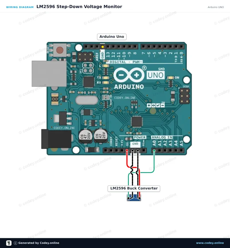 Schema di collegamento: Modulo step-down regolabile 3-40VDC a 1.5-35VDC LM2596 su un Arduino UNO