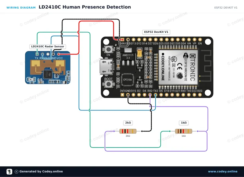 Schema di collegamento: Modulo sensore di presenza umana LD2410C 24GHz su un ESP32 DevKit V1