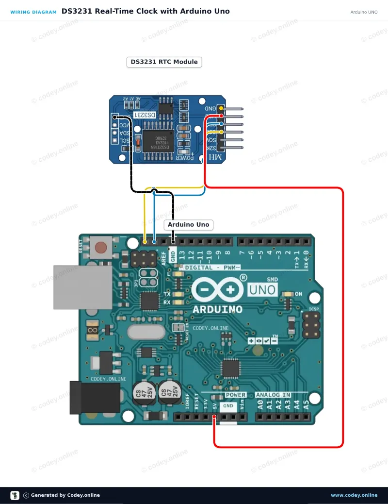 Schema di collegamento: Modulo Real Time Clock DS3231 I2C (RTC alta precisione) su un Arduino UNO