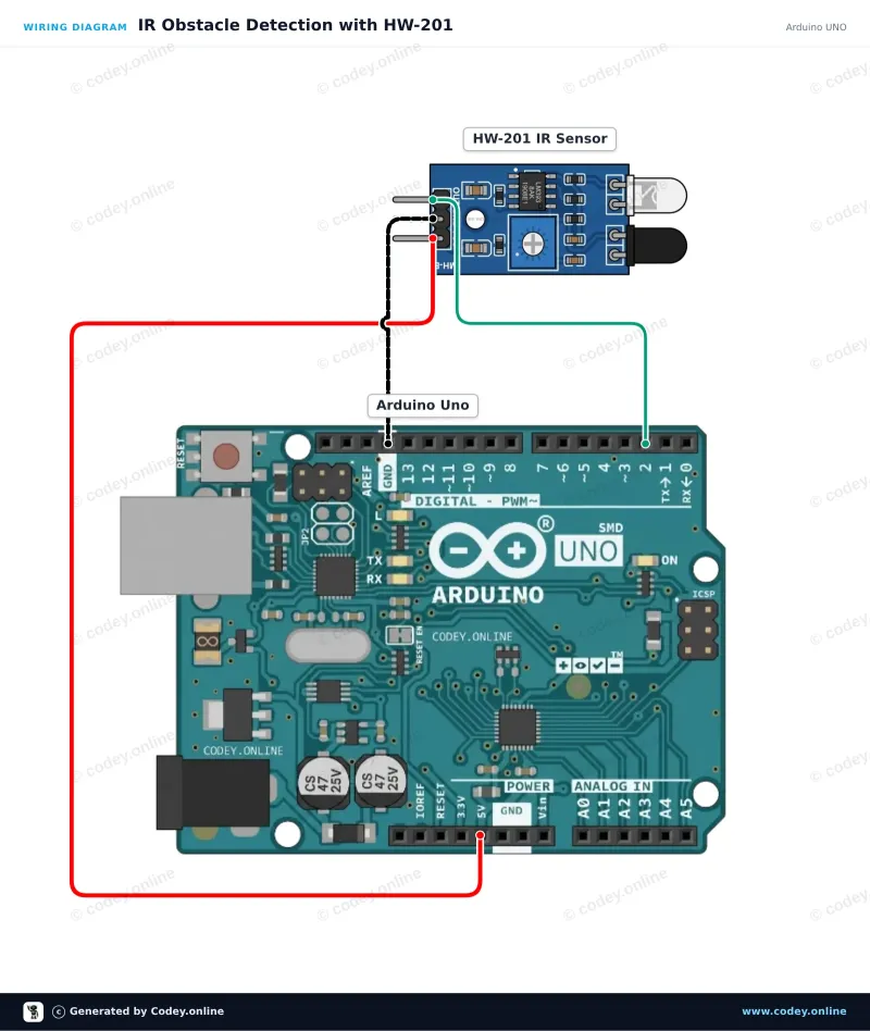 Schema di collegamento: Modulo di evitamento ostacoli a infrarossi HW-201 su un Arduino UNO
