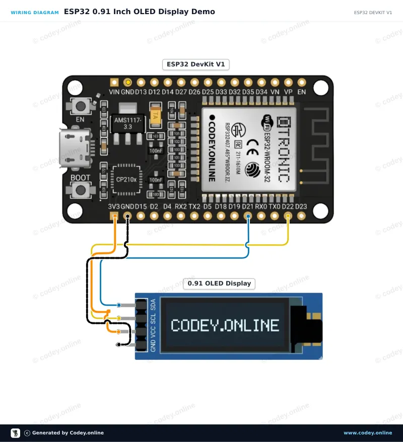 Schema di collegamento: Mini display OLED bianco 0.91 inch 128x32 I2C su un ESP32 DevKit V1