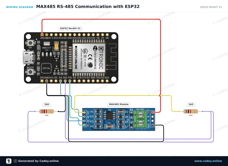 Schema di collegamento: Modulo convertitore MAX485 TTL a RS485 su un ESP32 DevKit V1
