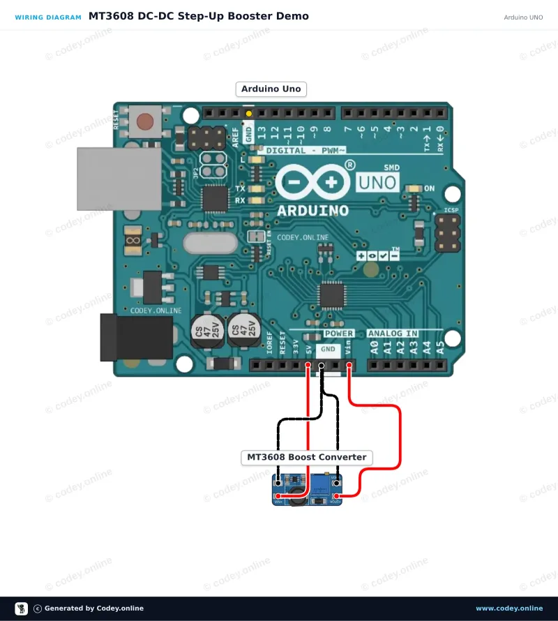 Schema di collegamento: Modulo di alimentazione booster step-up DC-DC MT3608 2A Max su un Arduino UNO