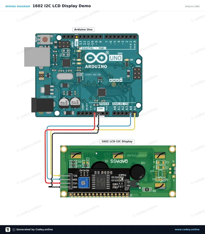 Schema di collegamento: Adattatore I2C per LCD 1602/2004 su un Arduino UNO