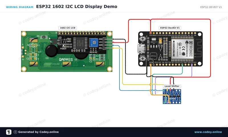Schema di collegamento: Adattatore I2C per LCD 1602/2004 su un ESP32 DevKit V1