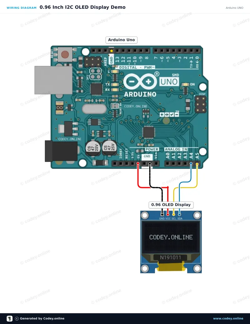 Schema di collegamento: Mini display OLED giallo/blu 0.96 inch 128x64 I2C su un Arduino UNO