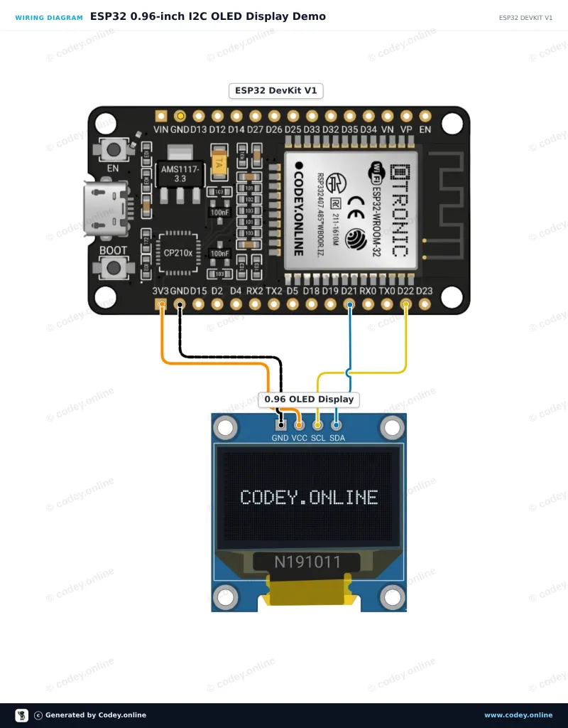 Schema di collegamento: Mini display OLED bianco 0.96 inch 128x64 I2C su un ESP32 DevKit V1