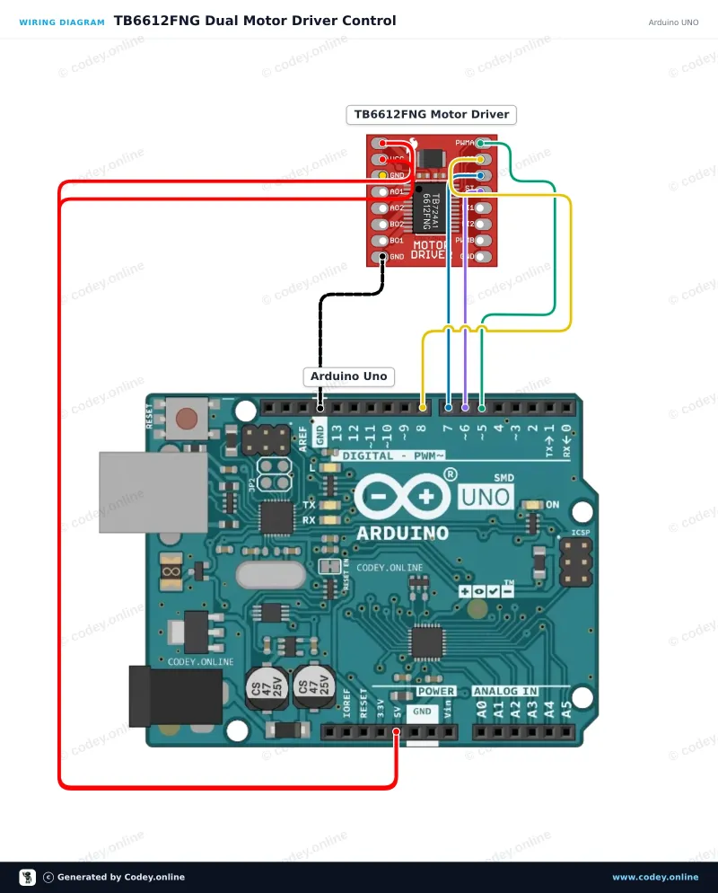 Schema di collegamento: Modulo driver motore TB6612FNG per Arduino su un Arduino UNO