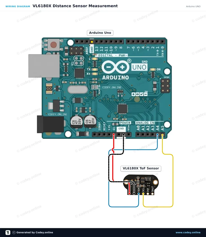 Schema di collegamento: TOF050C-VL6180X Sensore di distanza Time-Of-Flight molto preciso su un Arduino UNO