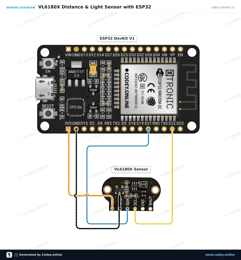 Schema di collegamento: TOF050C-VL6180X Sensore di distanza Time-Of-Flight molto preciso su un ESP32 DevKit V1