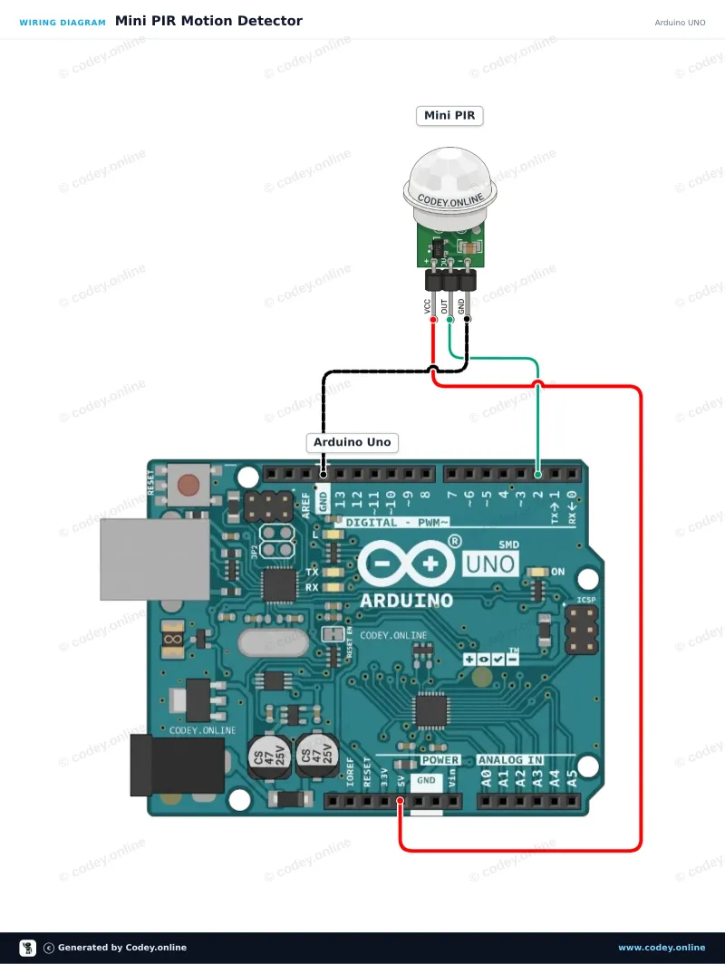Schema di collegamento: Mini sensore di movimento infrarosso PIR piroelettrico su un Arduino UNO