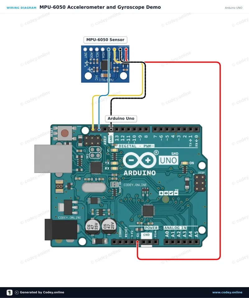 Schema di collegamento: Accelerometro e giroscopio I2C - MPU-6050 su un Arduino UNO