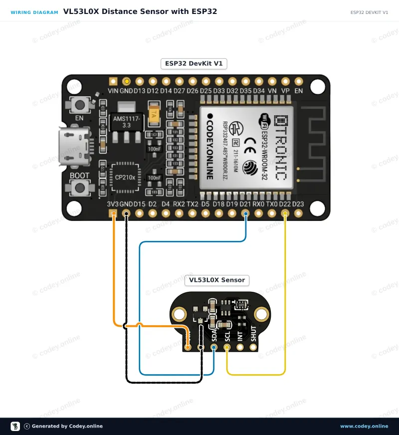 Schema di collegamento: Sensore di distanza TOF200C VL53L0X Time-Of-Flight ad altissima precisione su un ESP32 DevKit V1
