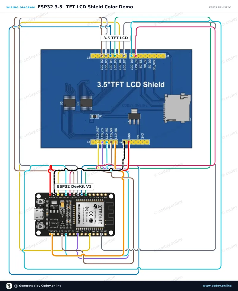 Schema di collegamento: Shield TFT touch screen da 3.5 inch per Arduino UNO e Mega su un ESP32 DevKit V1