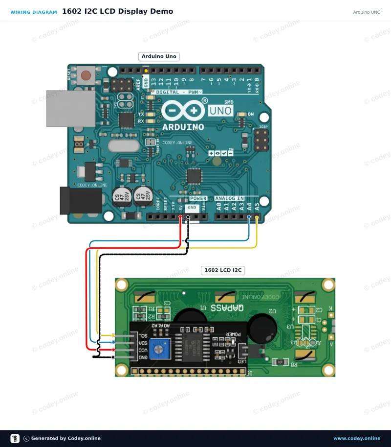 Schema di collegamento: LCD 1602 con retroilluminazione verde/gialla con I2C pre-saldato su un Arduino UNO