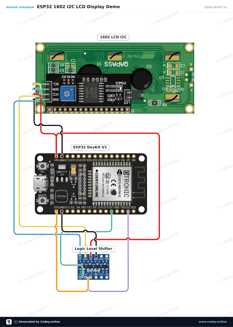 Schema di collegamento: LCD 1602 con retroilluminazione blu con I2C pre-saldato su un ESP32 DevKit V1