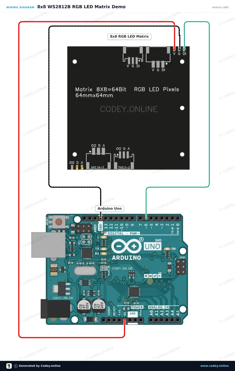 Schema di collegamento: Matrice LED RGB 8x8 64 LED 5V WS2812b su un Arduino UNO