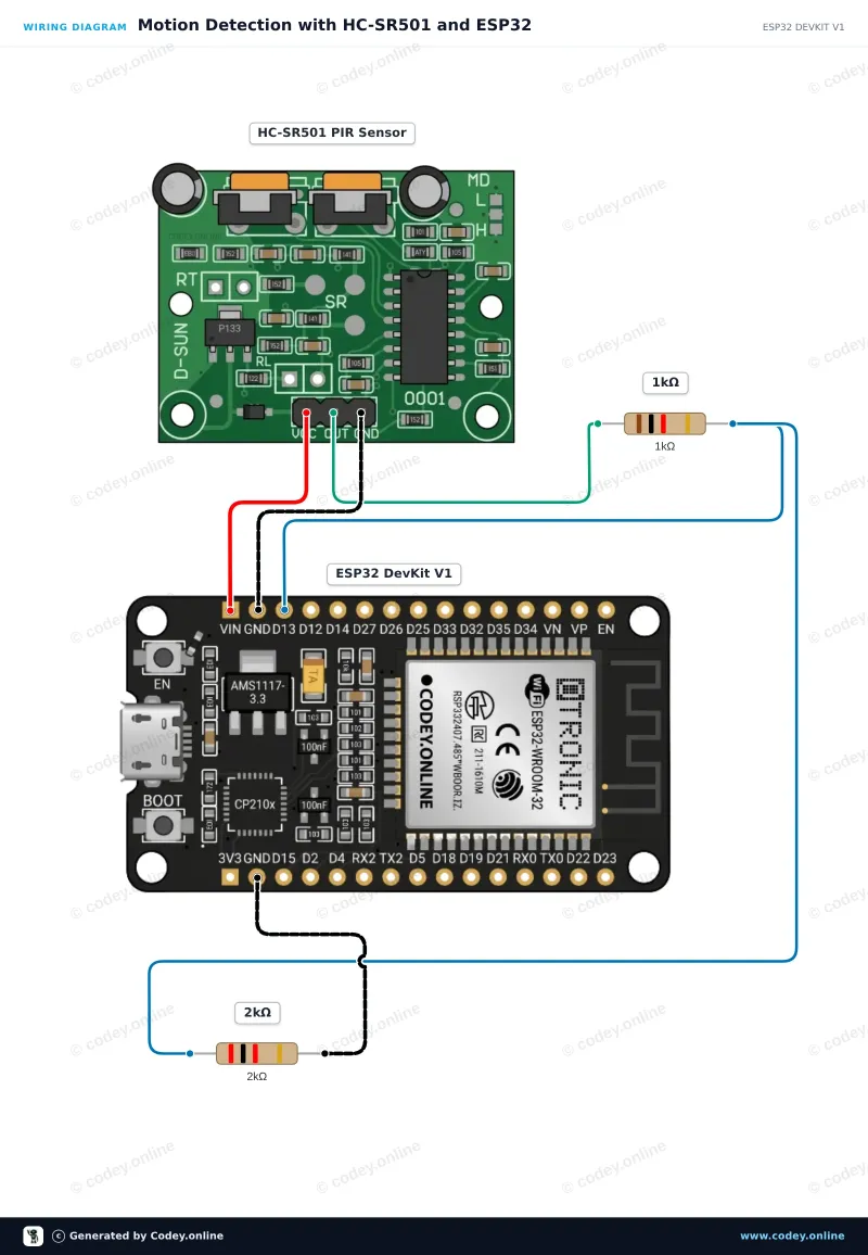 Schema di collegamento: Sensore PIR HC-SR501 Sensore di movimento su un ESP32 DevKit V1
