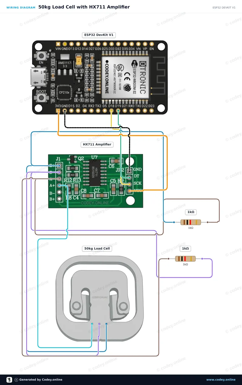 Schema di collegamento: Sensore di peso fino a 50KG su un ESP32 DevKit V1