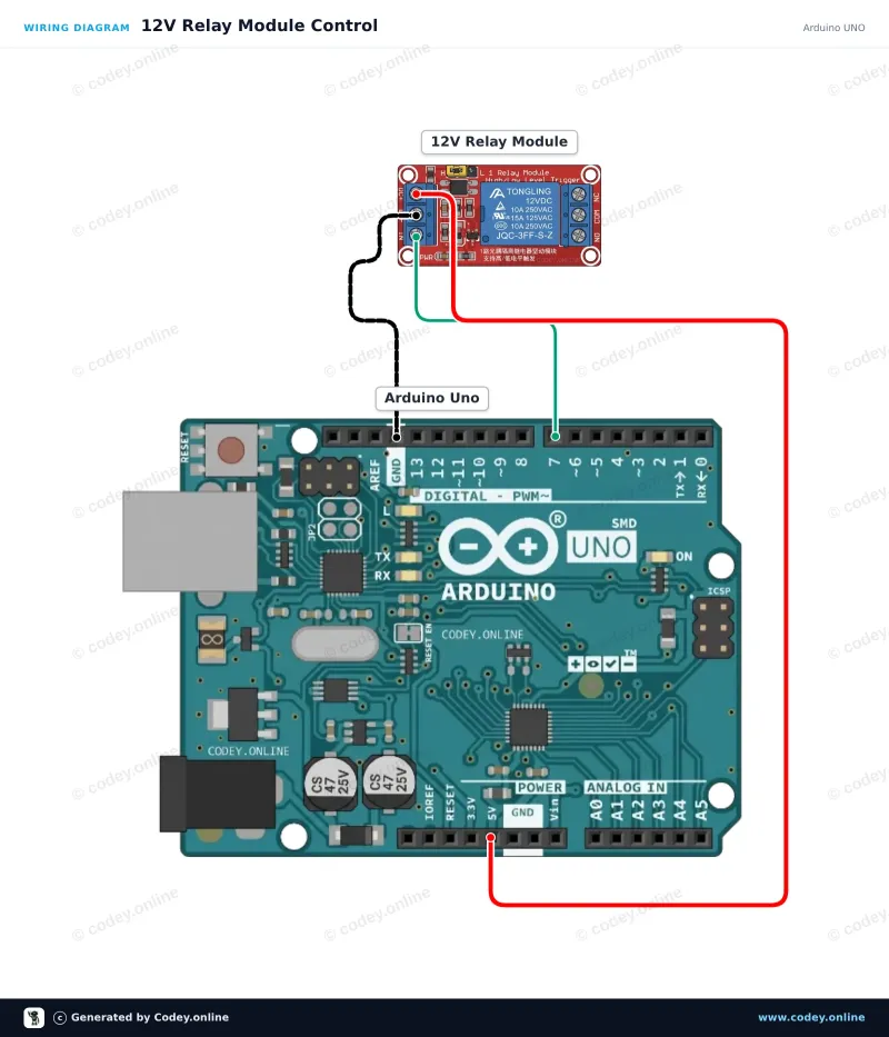 Schema di collegamento: Modulo relè 12v su un Arduino UNO