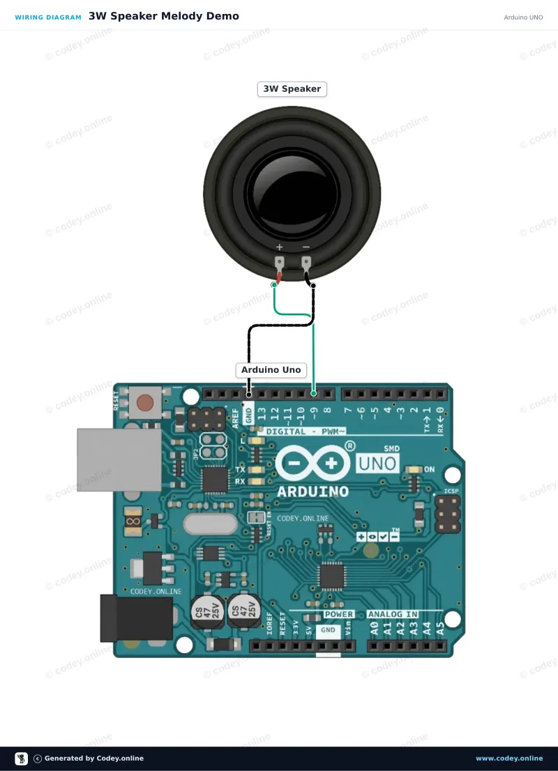 Schema di collegamento: Altoparlantino 3W 40mm su un Arduino UNO