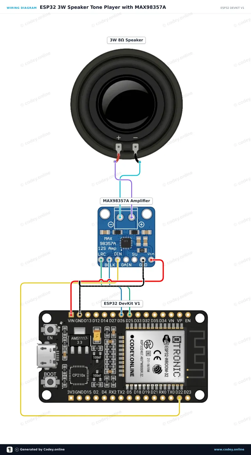 Schema di collegamento: Altoparlantino 3W 40mm su un ESP32 DevKit V1