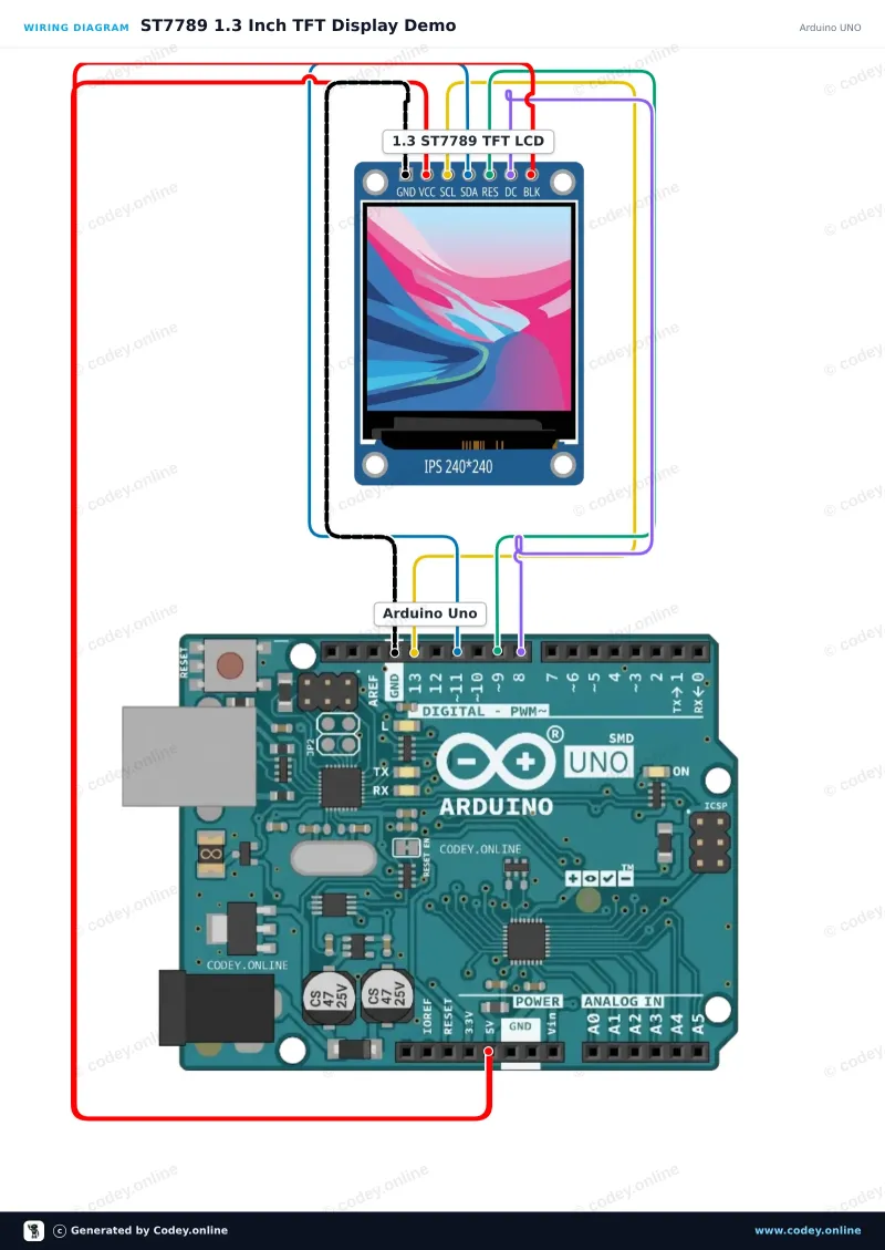 Schema di collegamento: Display LCD TFT SPI 1.3inch RGB (ST7789, 3.3V) su un Arduino UNO