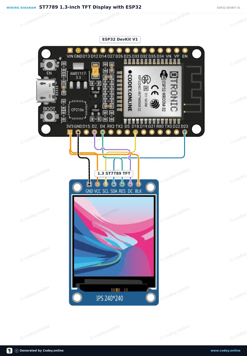 Schema di collegamento: Display LCD TFT SPI 1.3inch RGB (ST7789, 3.3V) su un ESP32 DevKit V1