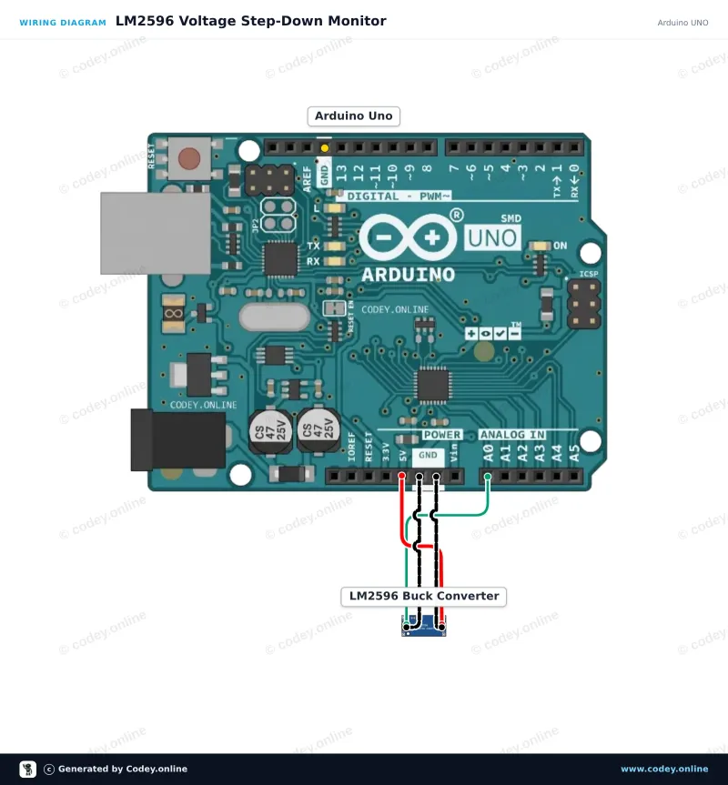 Schema di collegamento: Modulo step-down regolabile 4~38V 5A 96% Alta efficienza XL4015 su un Arduino UNO