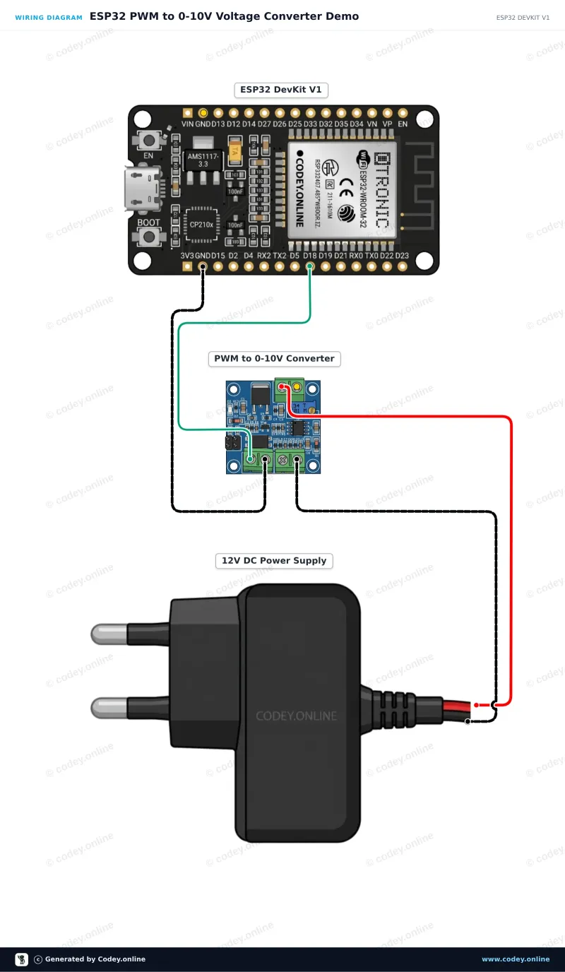 Schema di collegamento: Modulo convertitore PWM in tensione 0-10V su un ESP32 DevKit V1